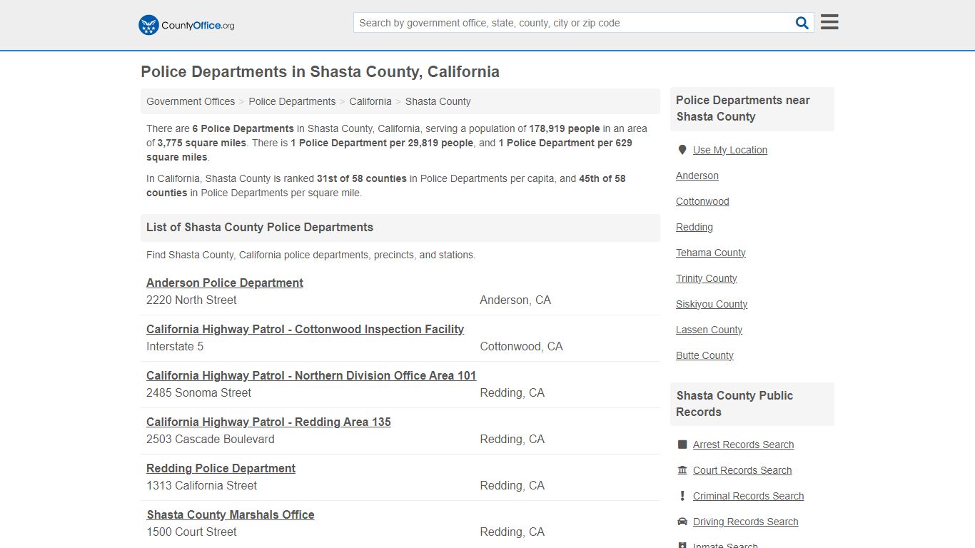 Police Departments - Shasta County, CA (Arrest Records & Police Logs)